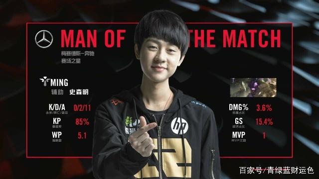 成功率