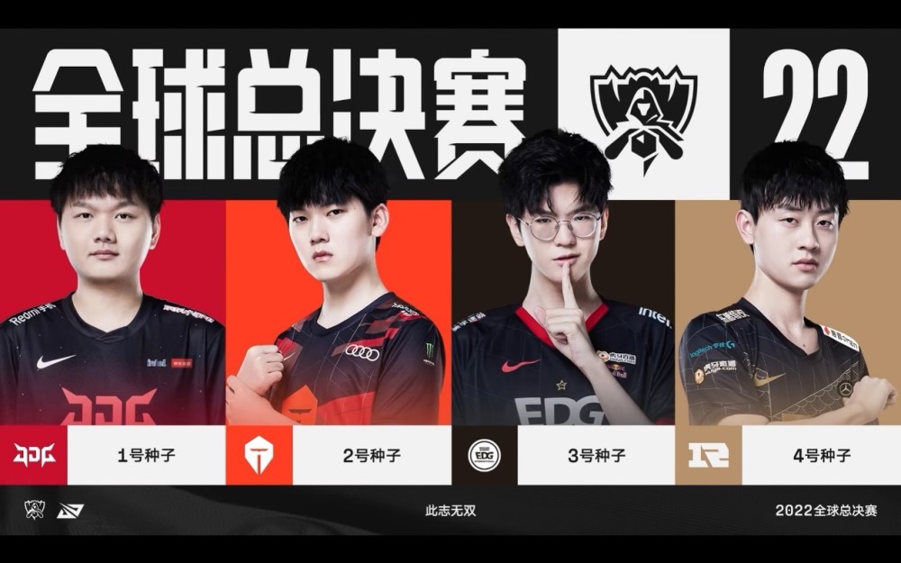 长周期规划