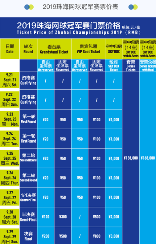 能变成行业